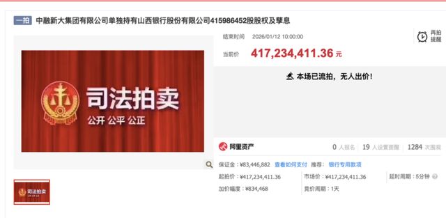 “清不动的”老股东？山西银行4.16亿股“流拍”！