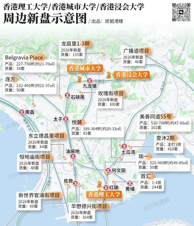 妈呀！财团狂买香港酒店改学生宿舍，租售比惊人