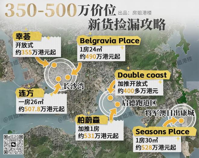 妈呀！财团狂买香港酒店改学生宿舍，租售比惊人