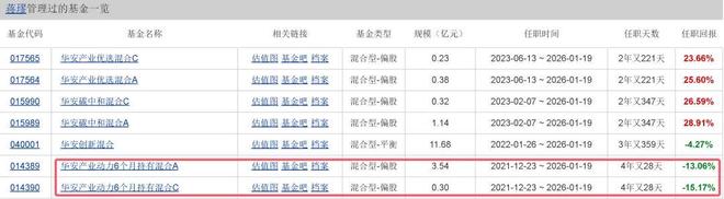 又一明星基金经理，“清仓式”卸任