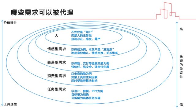 AI智能体2026第一枪：阿里千问明确「双重协议」路线