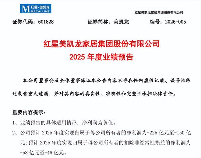 巨亏150-225亿元！红星美凯龙2025年业绩预亏深度解析