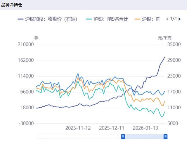 黄金、白银上演“惊魂一夜”，国内黄金股大面积跌停！市场发生了什么？后续如何看？