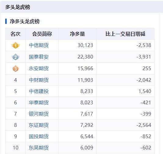 黄金、白银上演“惊魂一夜”，国内黄金股大面积跌停！市场发生了什么？后续如何看？