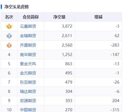 黄金、白银上演“惊魂一夜”，国内黄金股大面积跌停！市场发生了什么？后续如何看？