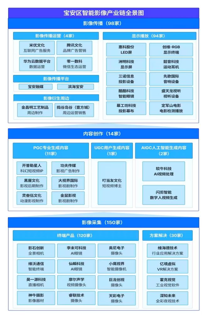 中国经济的下一个“超级杠杆”