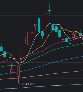 1月收官日，A股再度上演绝地翻盘！发生了什么？