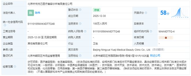 吃定网红?王思聪和贾跃亭前妻,合伙搞医美 吃定网红?王思聪和贾跃亭前妻,合伙搞医美