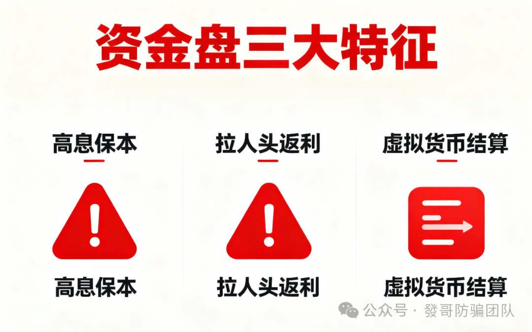 血的教训！“英矽智能、海豚 Web3、量子计划”投这10个资金盘血本无归，受害者哭诉：想维权都无门