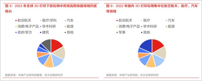 万亿商业航天，又炸出一条千亿赛道