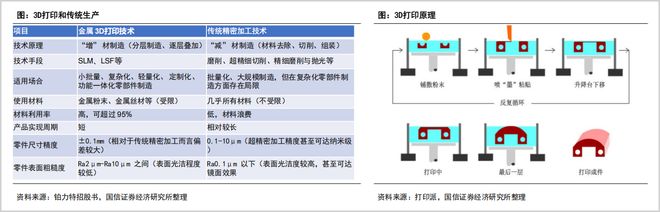 万亿商业航天，又炸出一条千亿赛道