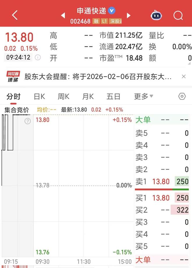 离婚十三年，申通快递创始人被前夫索要近2.8亿元股份