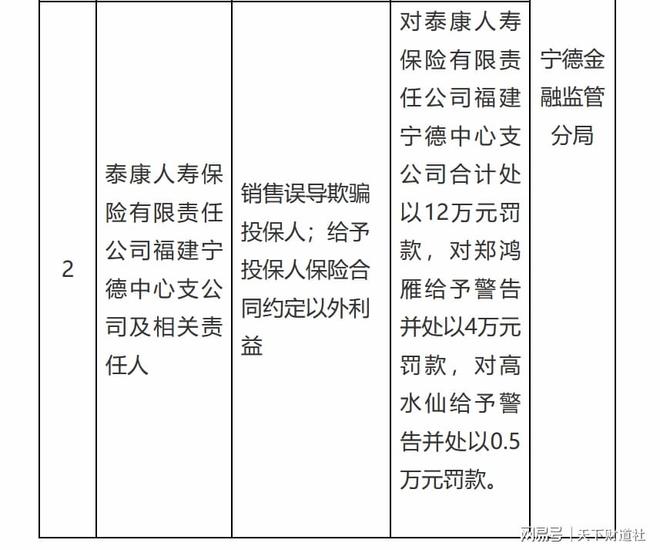 泰康人寿30年关口“同龄换帅”，传统寿险模式的末路与新生