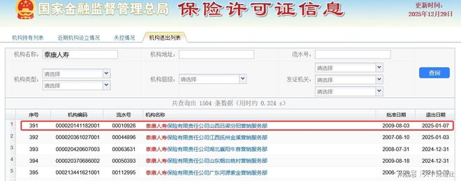 泰康人寿30年关口“同龄换帅”，传统寿险模式的末路与新生