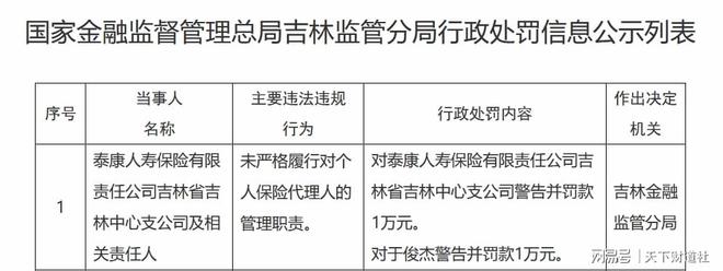 泰康人寿30年关口“同龄换帅”，传统寿险模式的末路与新生