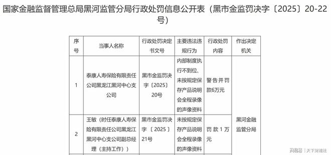 泰康人寿30年关口“同龄换帅”，传统寿险模式的末路与新生