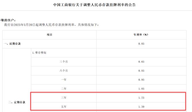 注意!市场,即将见底! 注意!市场,即将见底!