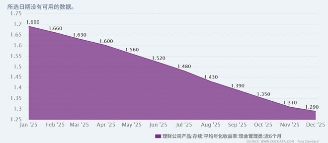 注意!市场,即将见底! 注意!市场,即将见底!