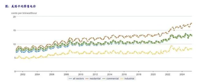 马斯克说“中国将最终赢得AI竞争”,有什么深意? 马斯克说“中国将最终赢得AI竞争”,有什么深意?