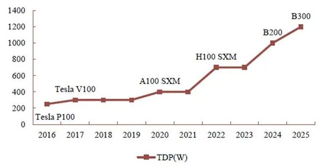 马斯克说“中国将最终赢得AI竞争”,有什么深意? 马斯克说“中国将最终赢得AI竞争”,有什么深意?