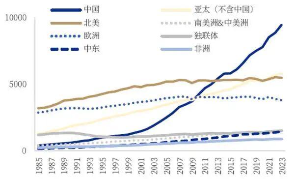 马斯克说“中国将最终赢得AI竞争”,有什么深意? 马斯克说“中国将最终赢得AI竞争”,有什么深意?