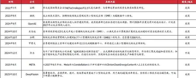 马斯克说“中国将最终赢得AI竞争”,有什么深意? 马斯克说“中国将最终赢得AI竞争”,有什么深意?