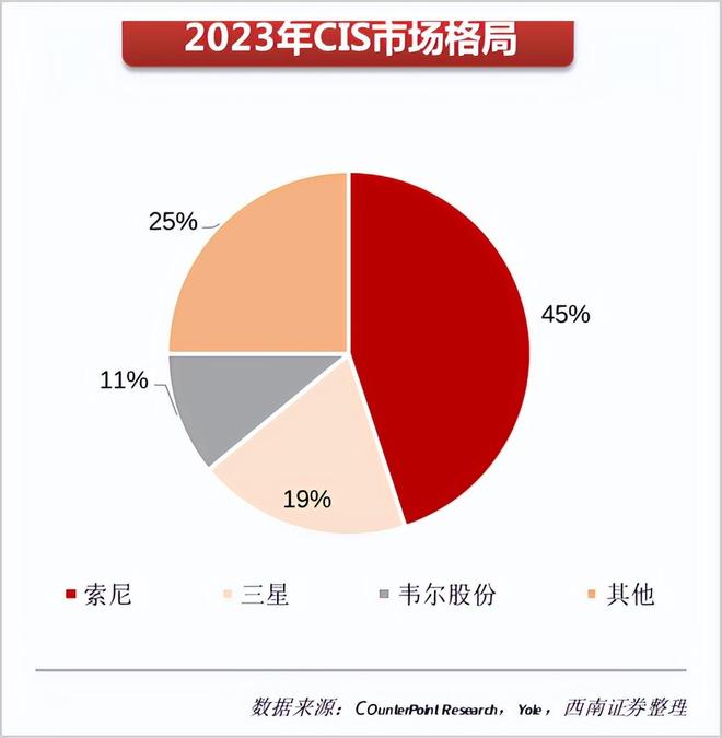 日本电视大败局