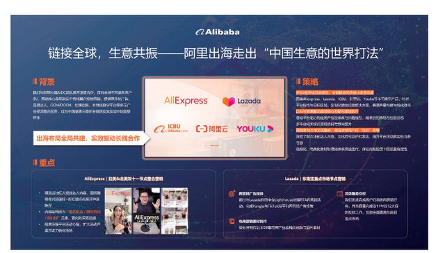 “北大学霸”帮阿里出海年入608亿，又要带着蓝色光标IPO了！