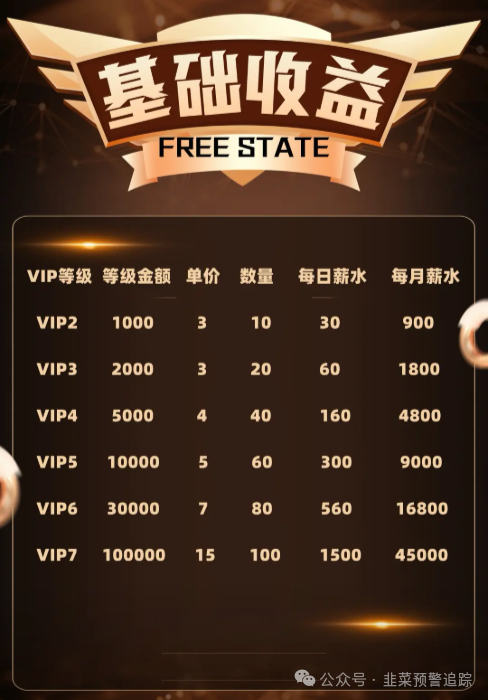 预警：“弘能金融”“阿波罗量化”……这些来路不明的APP都是冲着钱包来的！请立刻卸载！