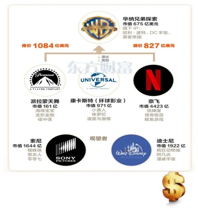 盖茨女儿不靠爹？创业赚12亿“诉苦”被群嘲：你零花钱都5亿了…