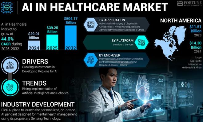 ChatGPT跟进阿福,AI健康按下快进键 ChatGPT跟进阿福,AI健康按下快进键