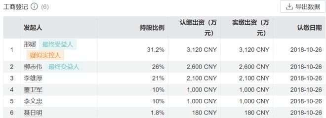 高管“换血”，股东内斗落幕！200亿淳厚基金迎国资入主
