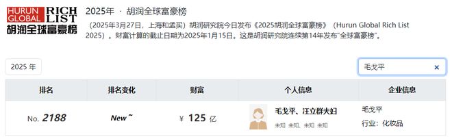 毛戈平卖“毛戈平”，百亿富豪也要改善生活