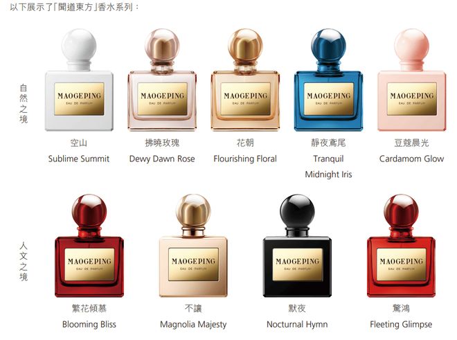 毛戈平卖“毛戈平”，百亿富豪也要改善生活