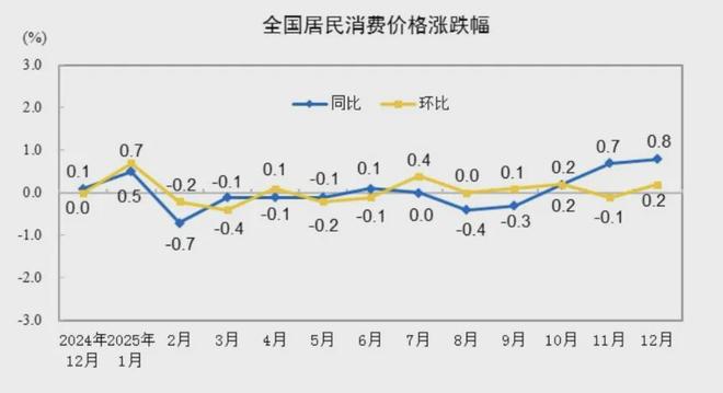 股市:两个积极信号来了 股市:两个积极信号来了