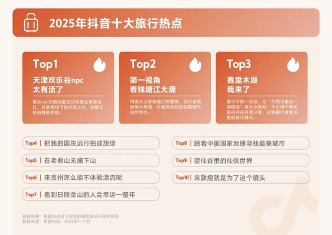 年度最火人设,“主理人”们又行了 年度最火人设,“主理人”们又行了