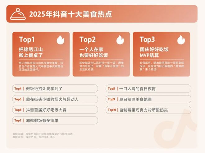 年度最火人设,“主理人”们又行了 年度最火人设,“主理人”们又行了