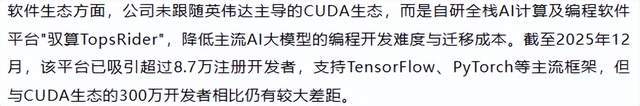 燧原科技冲IPO：400 亿估值背后，是差异化机遇还是生态困境？