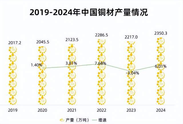 一年上涨60%，四万亿投资来袭，特高压迎来“井喷时代”