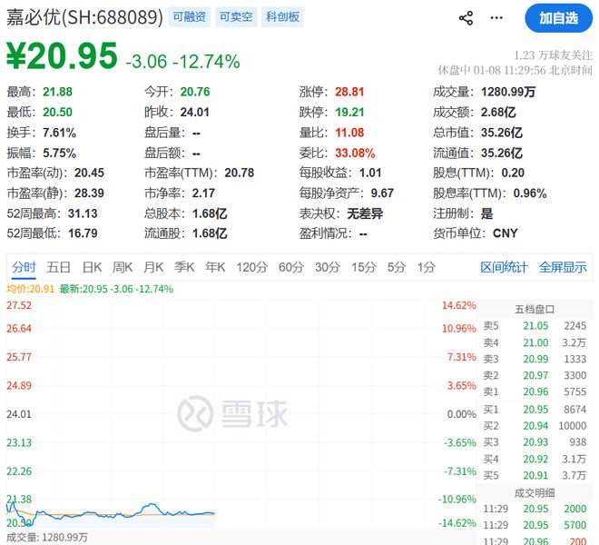 雀巢奶粉全球召回，A股原料供应商先被砸盘