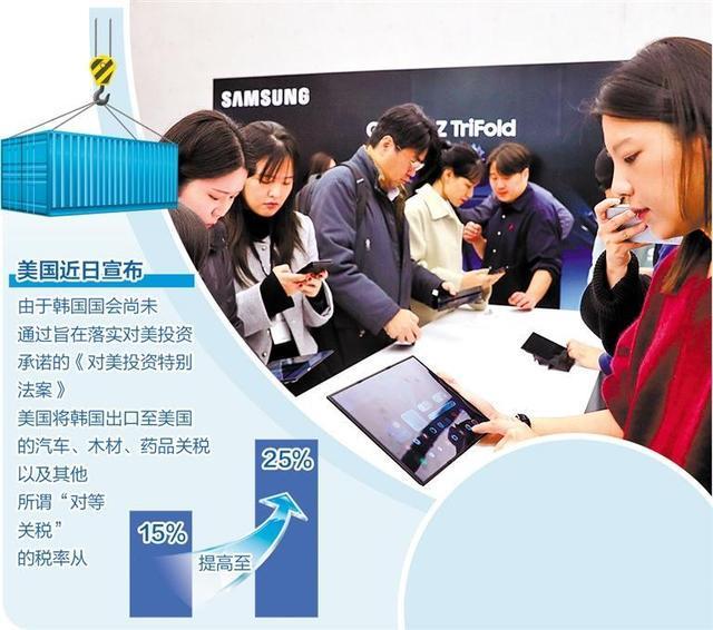 美国又拿关税勒索韩国