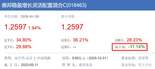 证监会点名德邦基金！“日吸百亿”产品诱导散户买入，与大V勾连被坐实！