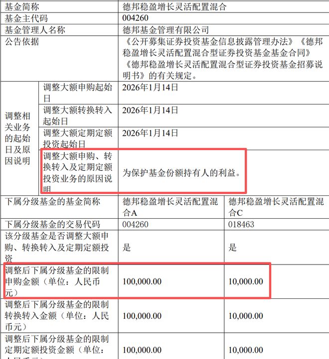证监会点名德邦基金！“日吸百亿”产品诱导散户买入，与大V勾连被坐实！