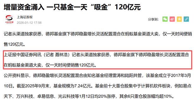 证监会点名德邦基金！“日吸百亿”产品诱导散户买入，与大V勾连被坐实！