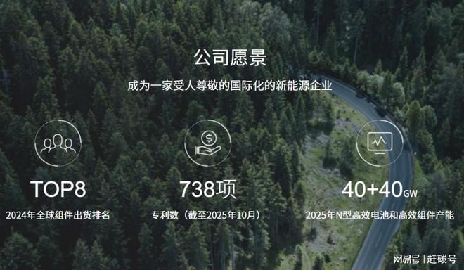 光伏圈大事件！TCL中环收购一道新能源！