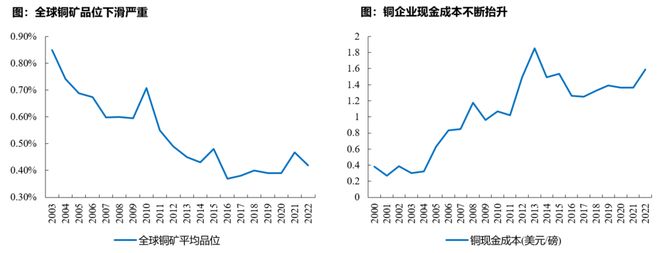 我们正在进入一场“分裂式”通胀