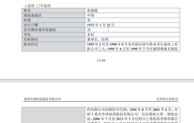成都护肤企业绽妍生物启动上市辅导，一年营收6个亿，董事长早年是石油工人