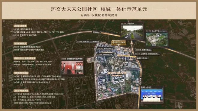 成都楼市又拿“销冠”，凭什么？