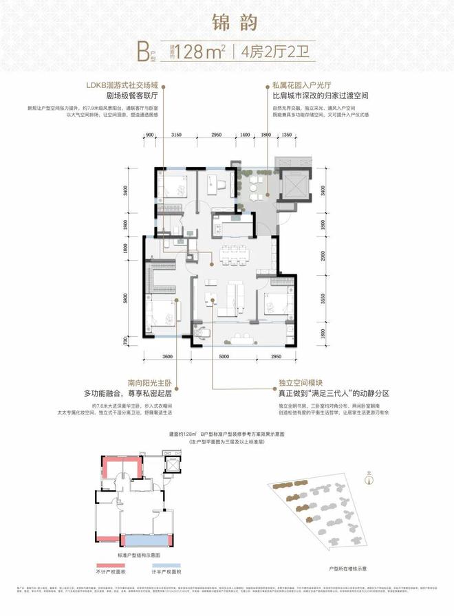 成都楼市又拿“销冠”，凭什么？