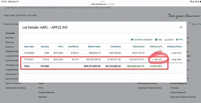 18倍！段永平高调晒账户，14年年化24%超巴菲特！股民质疑无牌经营？
